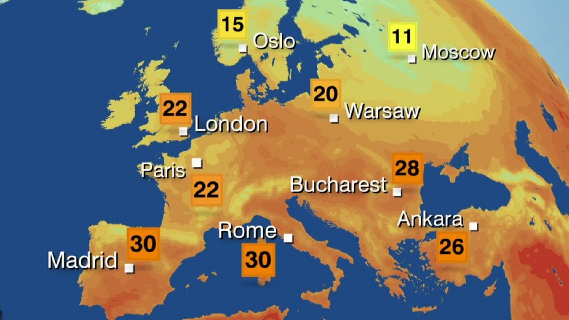 weather