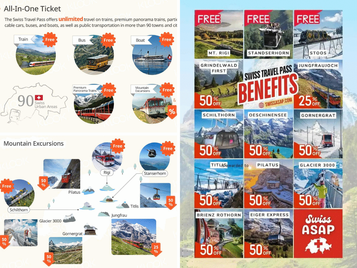 Swiss Pass 2 2